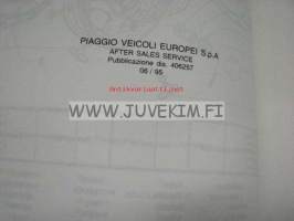 Piaggio SFERA 125 cc Mod. ZAPM 01000 : 0001001 - ..... 1995 -varaosaluettelo