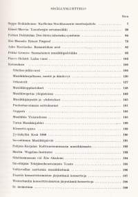 Suomen musiikin vuosikirja 1965-66. Katso sisältö kuvista.