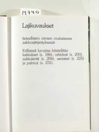 Ruukkukasvit
