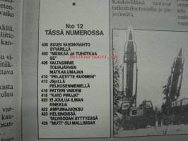 Kansa taisteli 1984 nr 12 (Ratkaisu Tolvajärvellä ja Pelkosenniemellä. Wiljo Lindbohm: Suuri vahdinvaihto Syvärillä. Erkki Pakkala: Helsingin Ressussa