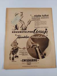 Suomen kuvalehti 40/1946