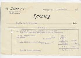 Lakro Oy Helsinki 1926 / Figurlaktris, lakritsknappar  -  firmalomake