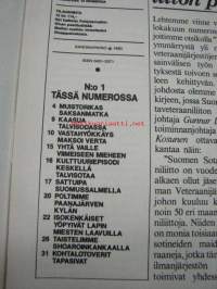 Kansa taisteli 1983 nr 1 (Aake Pesonen: Muistorikas Saksanmatka. Eino Tukeva: Kaasua talvisodassa. Elias Kivistö: Vastahyökkäys Maaselässä. (panoraama