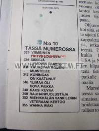 Kansa taisteli 1983 nr 10 (Tornion taistelu 1944. Eino Pohjamo: Kiestingin Vetiripurolta Muurmannin radalle Louheen. Miehikkäälän vankileiri. Jr 11: W