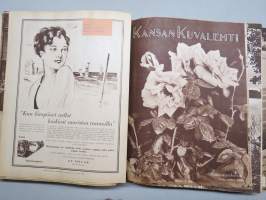 Kansan Kuvalehti 1928 -vuosikerta, erinomaista ajankuvaa runsaasti kuvitettuna, Mika Waltari autoruno!, Erikoisnumeroita, katso kohteen 95 kuvaa