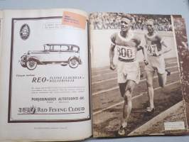 Kansan Kuvalehti 1928 -vuosikerta, erinomaista ajankuvaa runsaasti kuvitettuna, Mika Waltari autoruno!, Erikoisnumeroita, katso kohteen 95 kuvaa