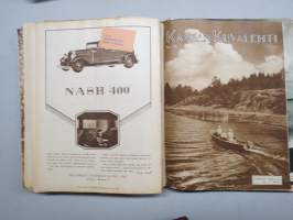 Kansan Kuvalehti 1928 -vuosikerta, erinomaista ajankuvaa runsaasti kuvitettuna, Mika Waltari autoruno!, Erikoisnumeroita, katso kohteen 95 kuvaa