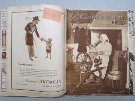 Kansan Kuvalehti 1928 -vuosikerta, erinomaista ajankuvaa runsaasti kuvitettuna, Mika Waltari autoruno!, Erikoisnumeroita, katso kohteen 95 kuvaa
