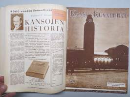 Kansan Kuvalehti 1928 -vuosikerta, erinomaista ajankuvaa runsaasti kuvitettuna, Mika Waltari autoruno!, Erikoisnumeroita, katso kohteen 95 kuvaa