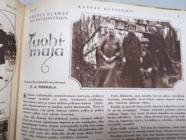 Kansan Kuvalehti 1928 -vuosikerta, erinomaista ajankuvaa runsaasti kuvitettuna, Mika Waltari autoruno!, Erikoisnumeroita, katso kohteen 95 kuvaa