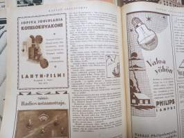Kansan Kuvalehti 1928 -vuosikerta, erinomaista ajankuvaa runsaasti kuvitettuna, Mika Waltari autoruno!, Erikoisnumeroita, katso kohteen 95 kuvaa