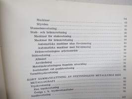Sandvikens handbok - Svetsning (svetsmetoder) -hitsaus ja hitsausmenetelmät, ruotsinkielinen oppikirja