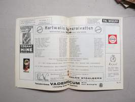 Svenska Teatern Helsingfors program spelåret 1937-38 Kvinnorna -käsiohjelma