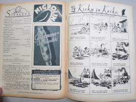 Kotiliesi 1935 nr 12, kansikuva Martta Wendelin, Iso tietosanakirja, Suomen järvistä ja niiden rannoista, Karjalaisten häitten itkuvirsistä, Neulevaatteet, ym.