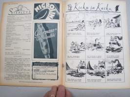Kotiliesi 1935 nr 12, kansikuva Martta Wendelin, Iso tietosanakirja, Suomen järvistä ja niiden rannoista, Karjalaisten häitten itkuvirsistä, Neulevaatteet, ym.
