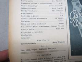 Kotiliesi 1935 nr 12, kansikuva Martta Wendelin, Iso tietosanakirja, Suomen järvistä ja niiden rannoista, Karjalaisten häitten itkuvirsistä, Neulevaatteet, ym.
