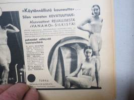 Kotiliesi 1935 nr 10, kansikuva Martta Wendelin, Kaksi kotitaloustyön lipunkantajaa, Onko lapsia muistettu?, Pian on muuttojen aika, Lähemmäksi luontoa, ym.