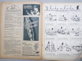 Kotiliesi 1935 nr 10, kansikuva Martta Wendelin, Kaksi kotitaloustyön lipunkantajaa, Onko lapsia muistettu?, Pian on muuttojen aika, Lähemmäksi luontoa, ym.
