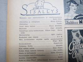 Kotiliesi 1935 nr 7, 1.4.1935 Kansi Martta Wendelin, Kenkämallistoa, Ellinor Ivalo koti, Muutama sana sterilisoimisesta ja -laista, Sairashuone ja -vuode, ym.