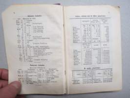 Finlands Stats-Kalender (Statskalender) 1885