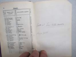 Finlands Stats-Kalender (Statskalender) 1885