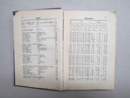 Finlands Stats-Kalender (Statskalender) 1885