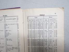 Finlands Stats-Kalender (Statskalender) 1885