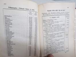 Finlands Stats-Kalender (Statskalender) 1885