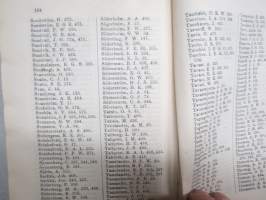 Finlands Stats-Kalender (Statskalender) 1885