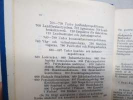 Finlands Stats-Kalender (Statskalender) 1894
