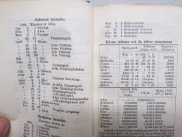 Finlands Stats-Kalender (Statskalender) 1894