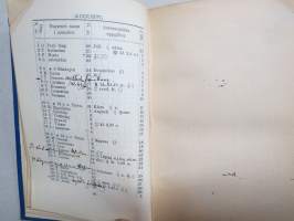 Finlands Stats-Kalender (Statskalender) 1894