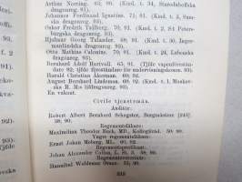 Finlands Stats-Kalender (Statskalender) 1894