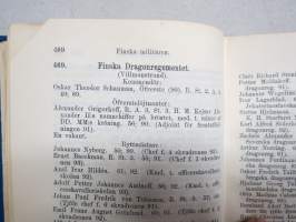 Finlands Stats-Kalender (Statskalender) 1894
