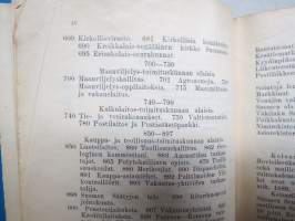 Suomenmaan Waltio-Kalenteri (valtiokalenteri / statskalender) 1896