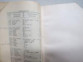 Suomenmaan Waltio-Kalenteri (valtiokalenteri / statskalender) 1896