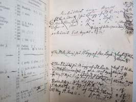 Suomenmaan Waltio-Kalenteri (valtiokalenteri / statskalender) 1896