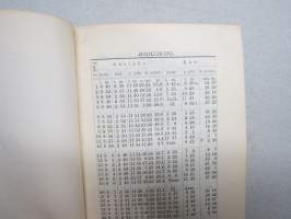 Suomenmaan Waltio-Kalenteri (valtiokalenteri / statskalender) 1896