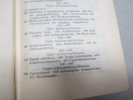 Finlands Stats-Kalender (Statskalender) 1895