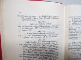 Finlands Stats-Kalender (Statskalender) 1895