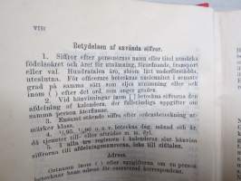 Finlands Stats-Kalender (Statskalender) 1895