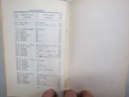 Finlands Stats-Kalender (Statskalender) 1895