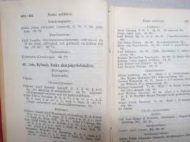 Finlands Stats-Kalender (Statskalender) 1895