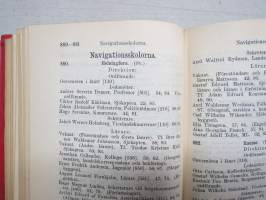 Finlands Stats-Kalender (Statskalender) 1895