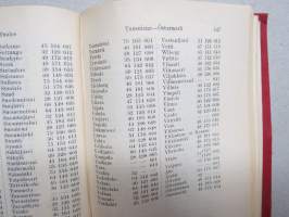 Finlands Stats-Kalender (Statskalender) 1895