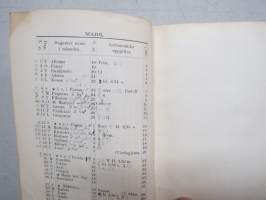 Finlands Stats-Kalender (Statskalender) 1892
