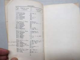 Finlands Stats-Kalender (Statskalender) 1892