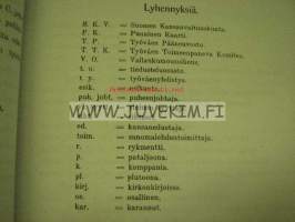 Valtiorikosasiain tiedusteluosaston Luettelo C (Etsintäkuulutetut kovemman luokan punakaartilaiset 15.10.1918 tilanne noin 3 400 henkilönimeä) -näköiskopio