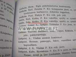 Valtiorikosasiain tiedusteluosaston Luettelo C (Etsintäkuulutetut kovemman luokan punakaartilaiset 15.10.1918 tilanne noin 3 400 henkilönimeä) -näköiskopio