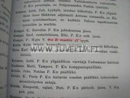 Valtiorikosasiain tiedusteluosaston Luettelo C (Etsintäkuulutetut kovemman luokan punakaartilaiset 15.10.1918 tilanne noin 3 400 henkilönimeä) -näköiskopio